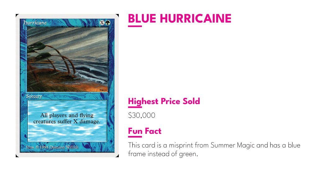 Blue Hurricane Stat Image