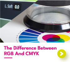 What's The Difference Between CMYK and RGB