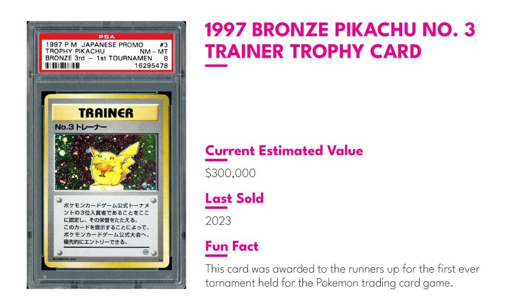 1997 Bronze Pikachu No.3 Trainer Trophy Card Statistics