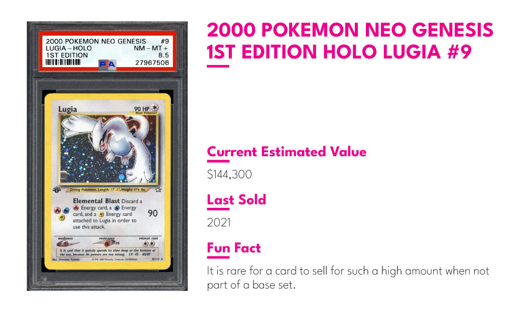 I'm world's best Pokemon trainer & selling extremely rare card for  £250,000 making it one of the most expensive ever