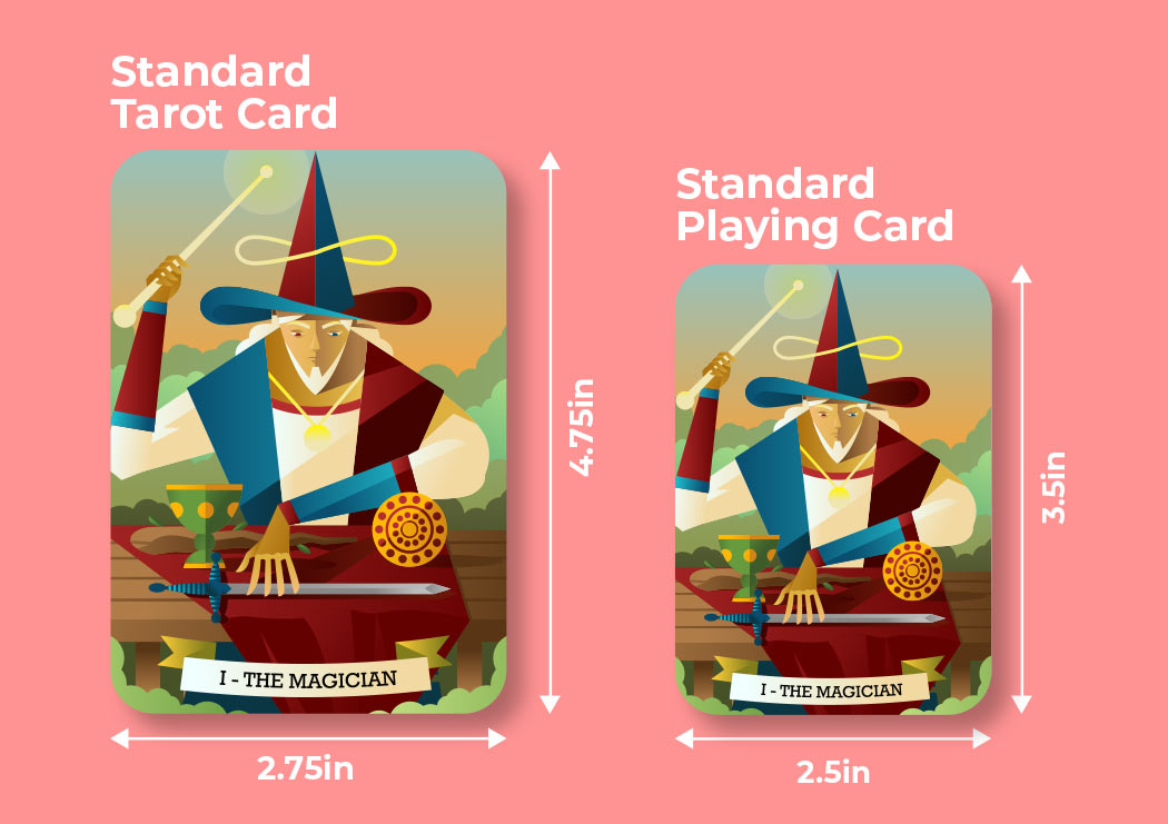 Comparison between standard playing card size and standard tarot card size