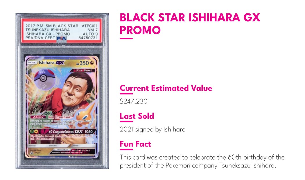 Black Star Ishihara GX Promo Signed Pokemon Card Statistics