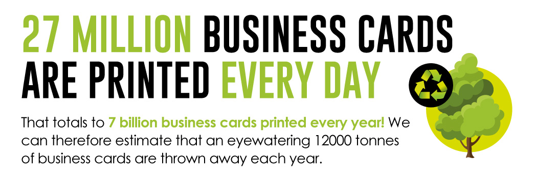 27 million business cards are printed everyday