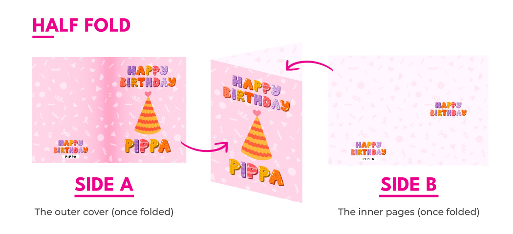 Side A and Side B half fold children's birthday card design