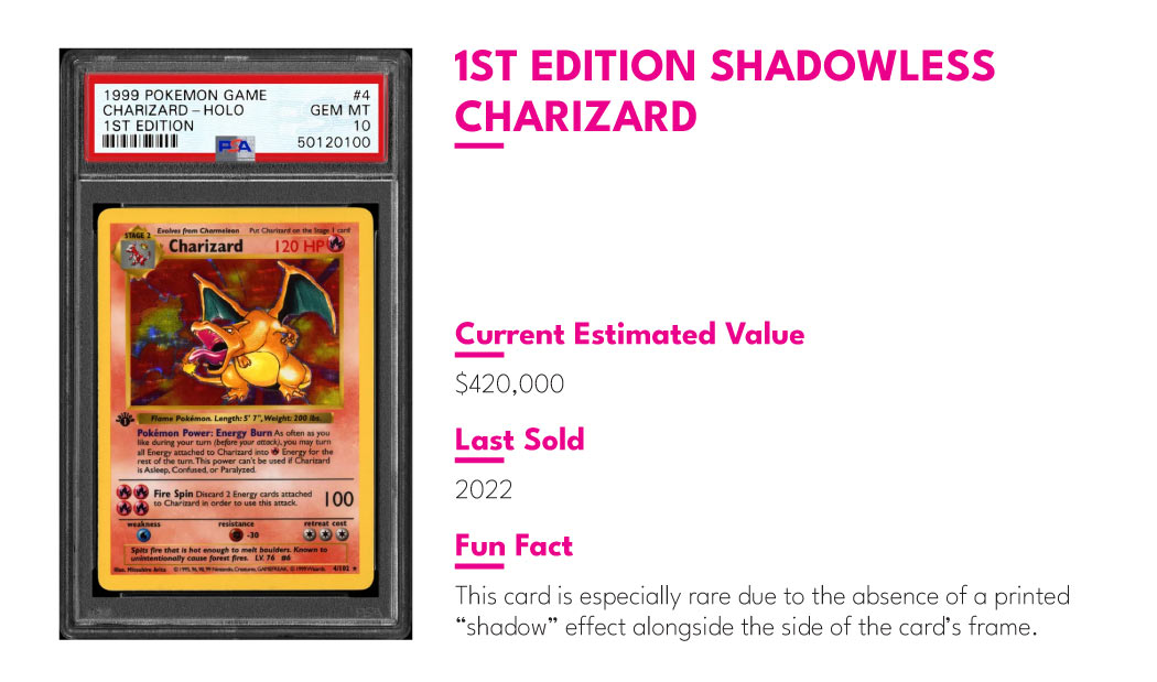 1st Edition Shadowless Charizard Statistics