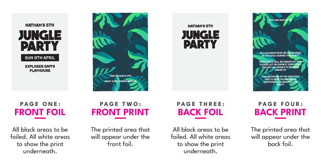 Foil Printing Proof Jungle Design With 4 Pages: Front Foil, Front Print, Back Foil, and Back Print