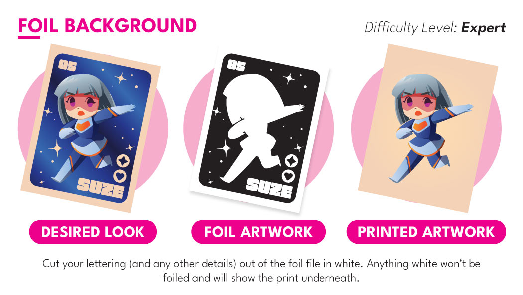 Cute space girl playing card with foiled background. Character and other smaller elements have been cut out the foil background to prevent anything being covered up by foil.