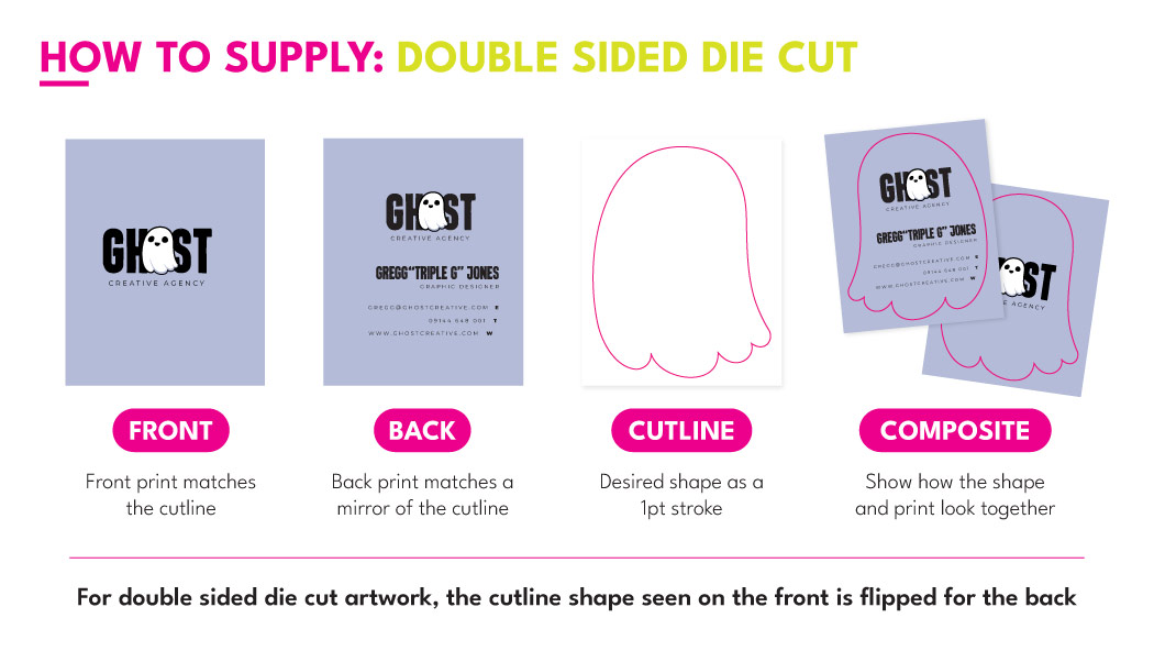 Double sided die cut set up Ghost creative agency design