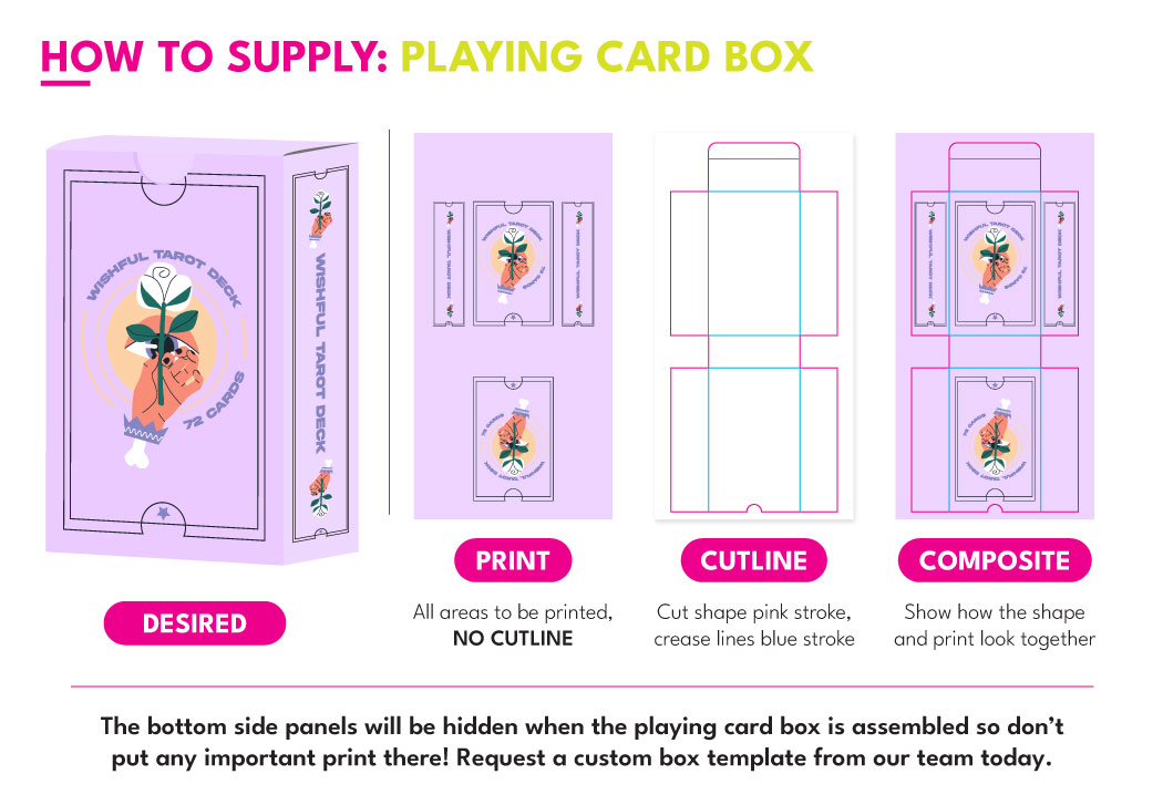 Playing card box set up pink modern tarot card design