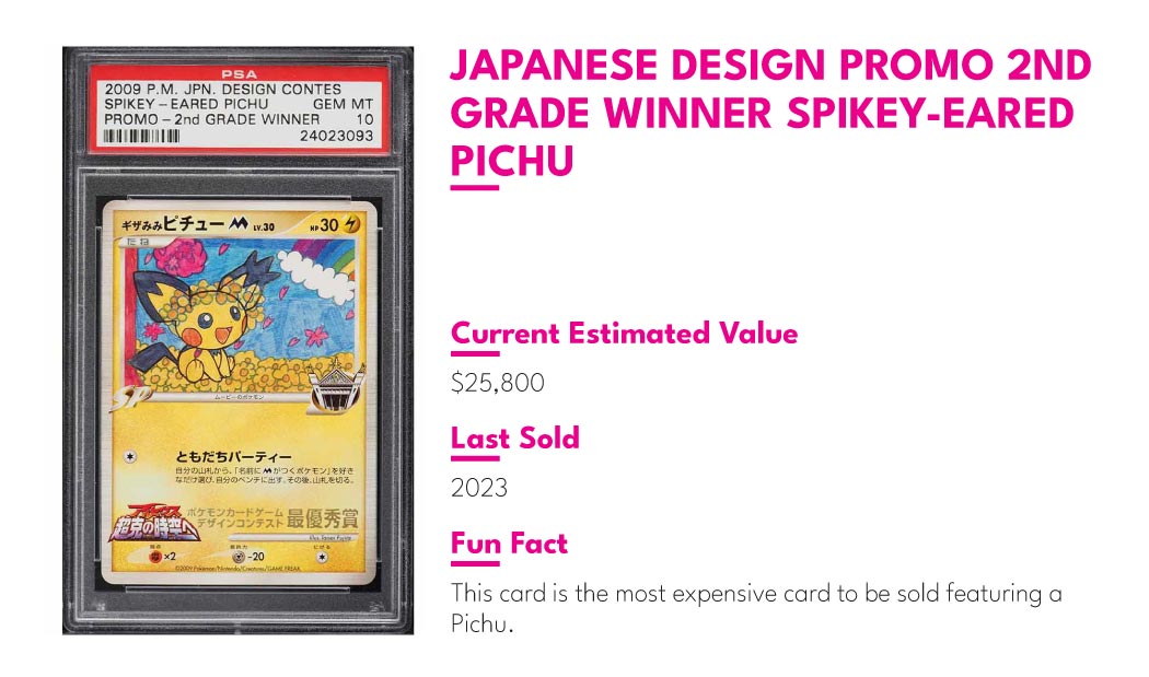 20 Crazy Expensive Common, Uncommon, and Rare Pokémon Cards You Might Own