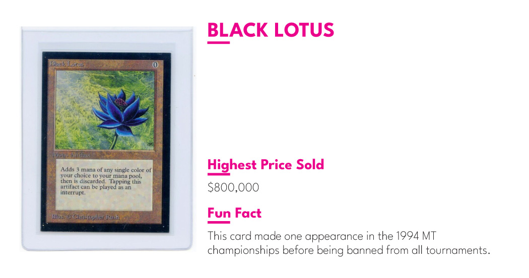 Black Lotus Stat Image