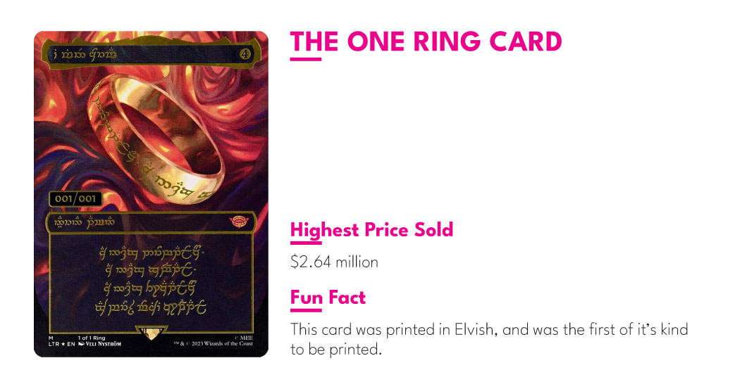 The One Ring Stat Image