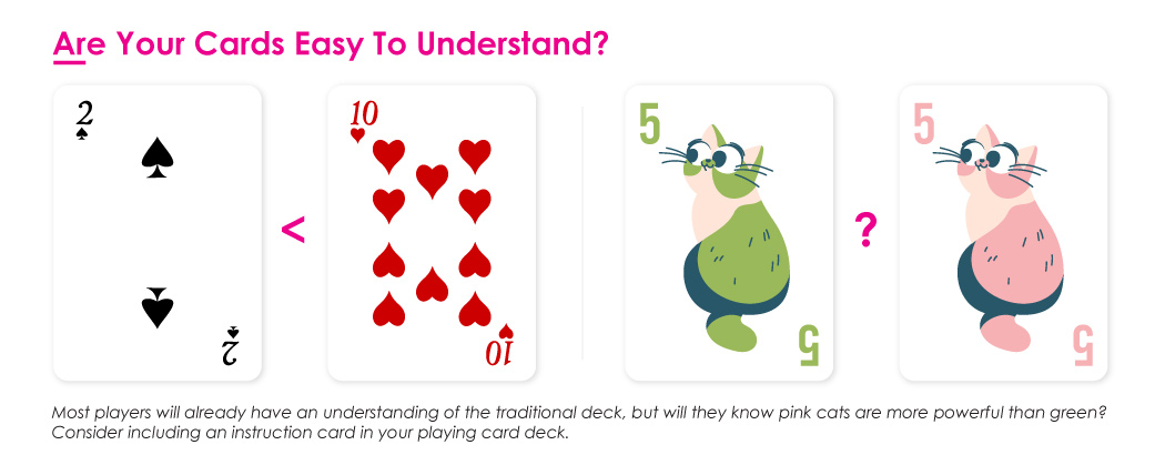 4 playing cards. The first 2 show 2 spades and 10 hearts, hierarchy is obvious. The third and fourth show green cat card and pink cat card, hierarchy is not obvious.