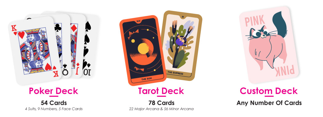 Standard Playing Card Decks Have 54 Cards, Standard Tarot Card Decks Have 78 Cards, Custom Decks Can Have Any Number Of Cards