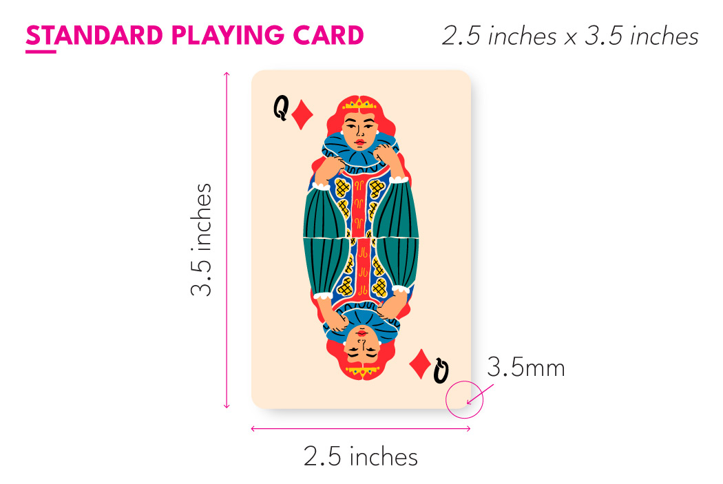 Standard Playing Card Size 2.5in x 3.5in