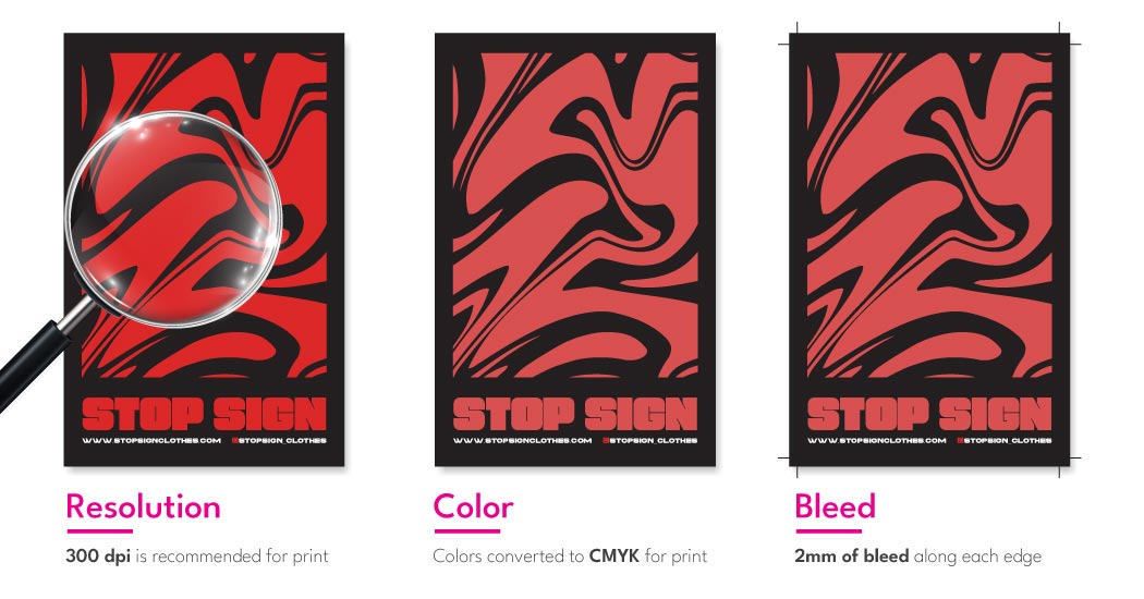 3 business cards showing correct resolution, CMYK colors, and bleed indicated on each card