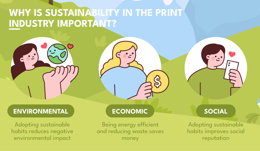 why is sustainable printing important