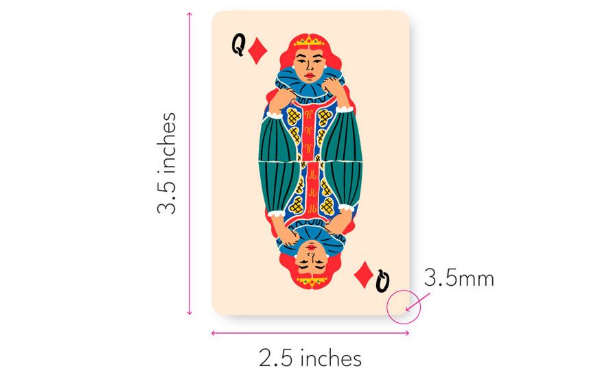 Image of Standard Playing Card with Sizing