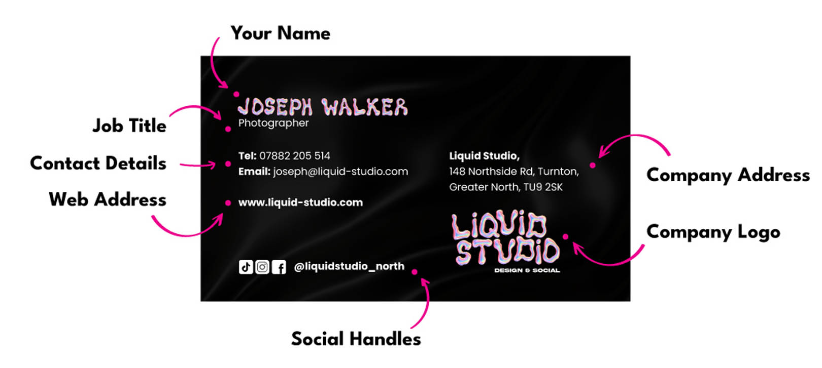 What to write on a business card